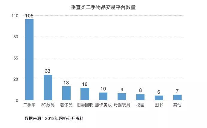 第1633页