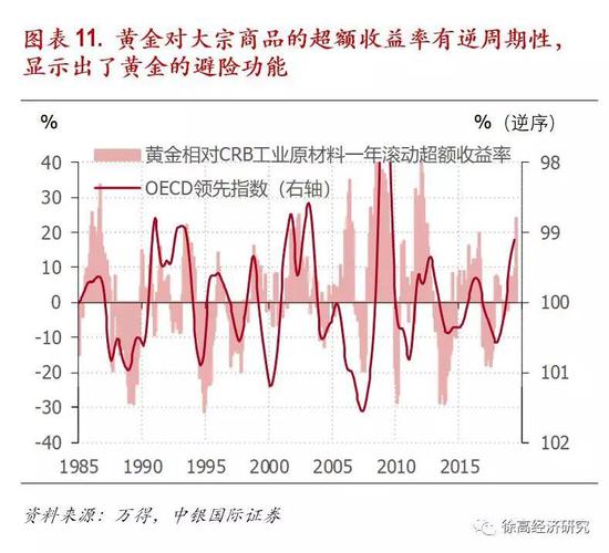 今日黄金价格，波动背后的市场逻辑与投资策略
