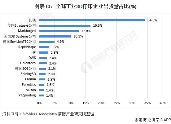 3D和值计算，精准策略与技巧的深度剖析