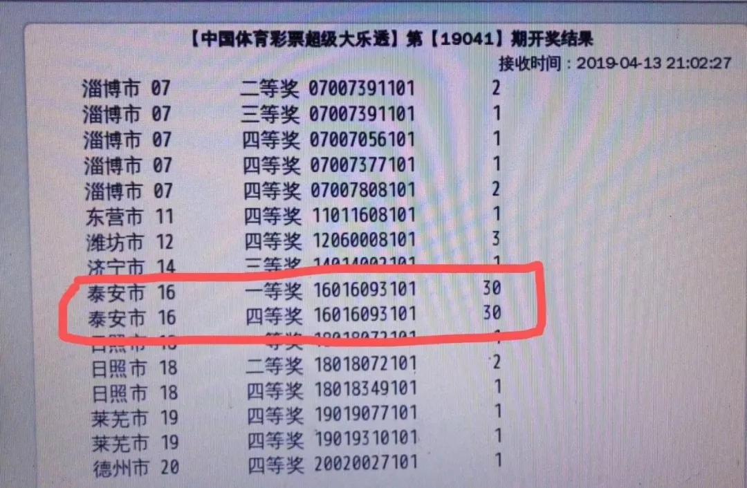 2014年双色球第7期，揭秘中奖号码与购彩心得
