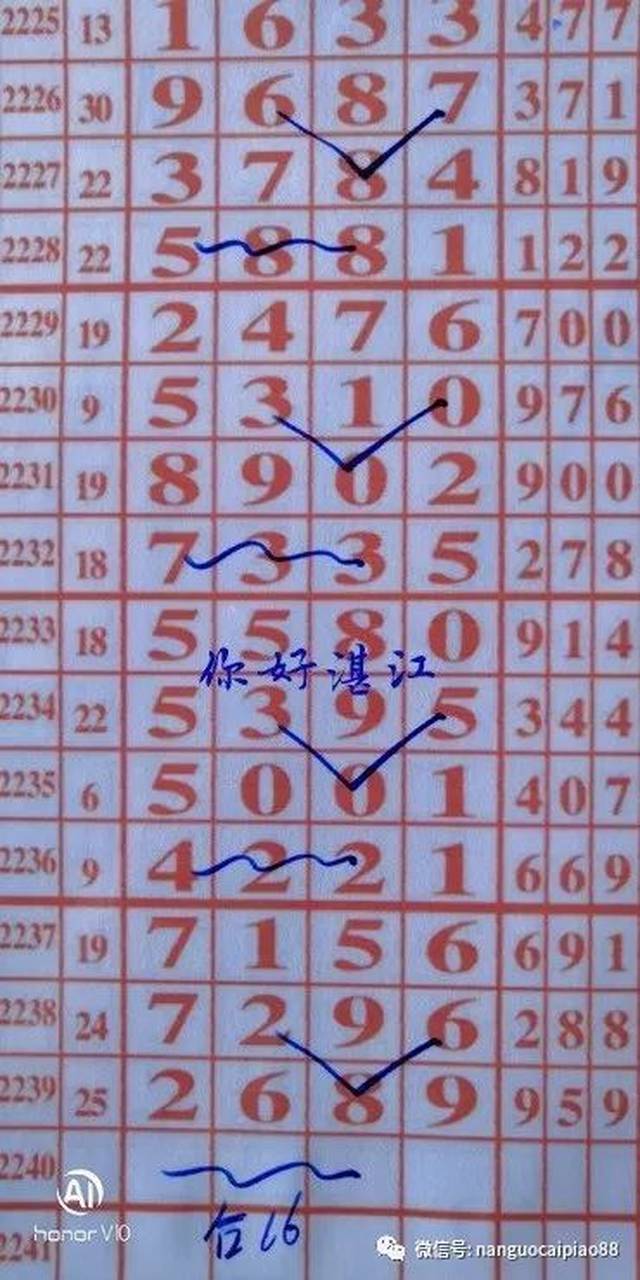 七星彩规则最新调整，解读与影响分析