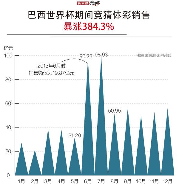 第1267页