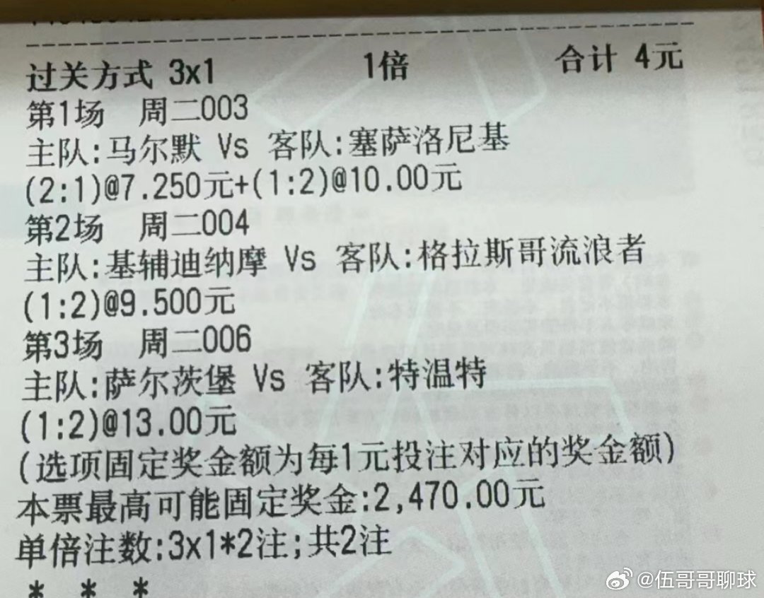 足球推荐红单，解锁胜券在握的秘密
