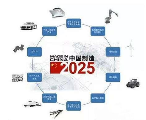 全球3D打印行业新格局，公司排名与市场洞察