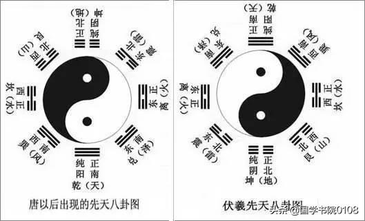 八卦口诀完整版，揭秘古老智慧，掌握人生奥秘