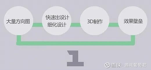 2D图与3C图的深度解析，视觉表达的艺术