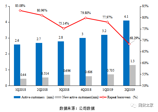 分期乐，正规借款平台的深度解析