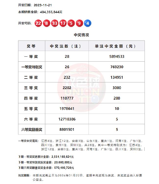 浙江双色球加长版，解锁彩票新玩法，探索数字背后的奥秘