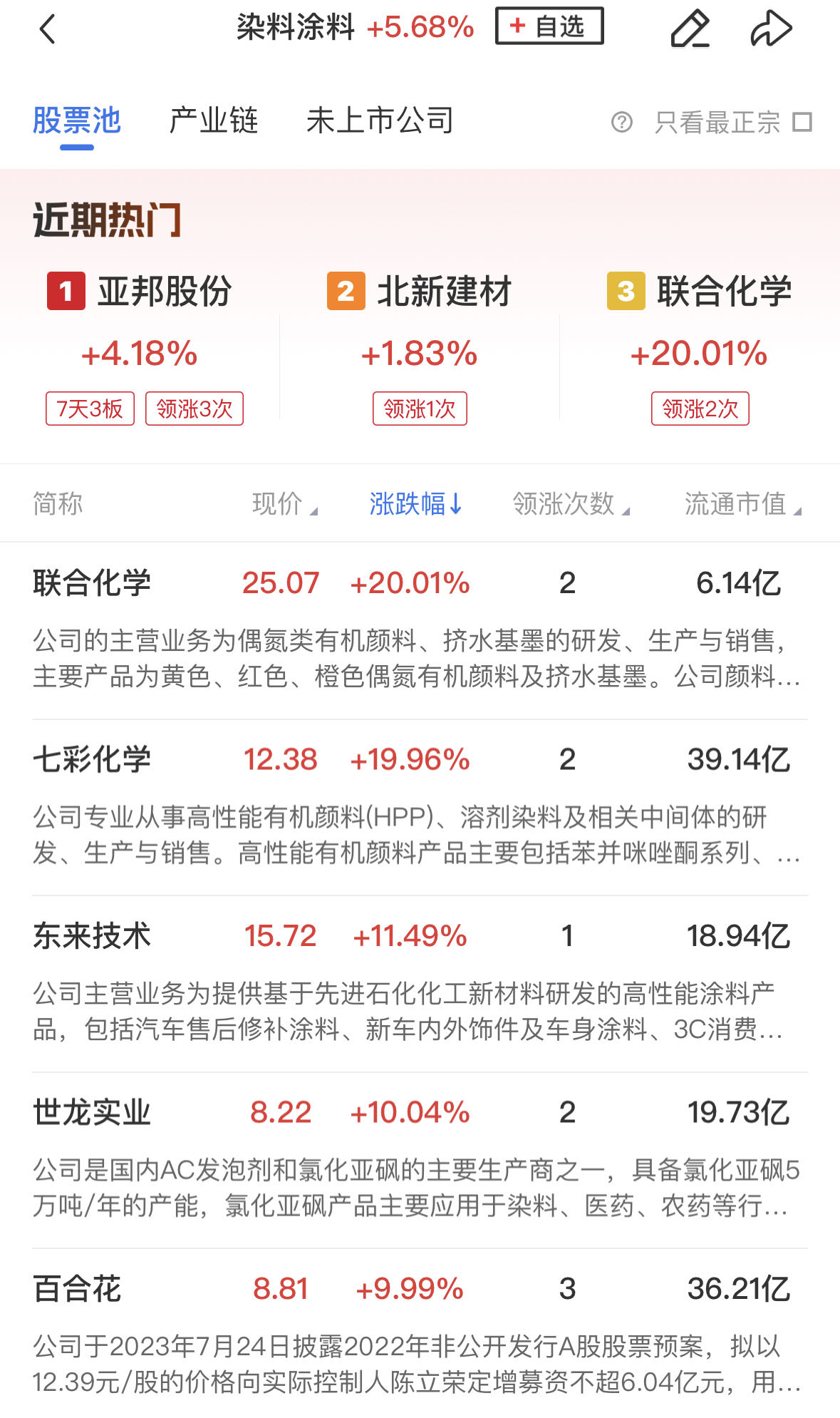 挑战未来，双色球24017期等你来战