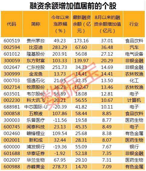探索香港最近开奖记录，揭秘彩市风云
