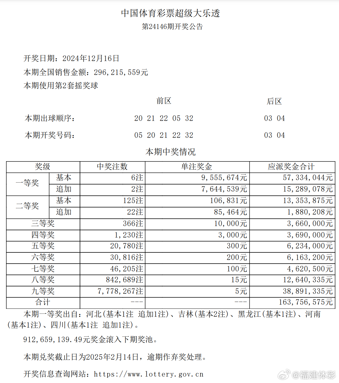 新澳门大众网官网最新开奖结果揭秘，透明公正，共鉴幸运时刻