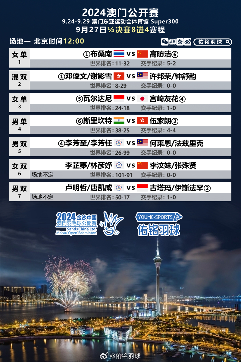 澳门新风尚，12月3日，见证幸运的瞬间