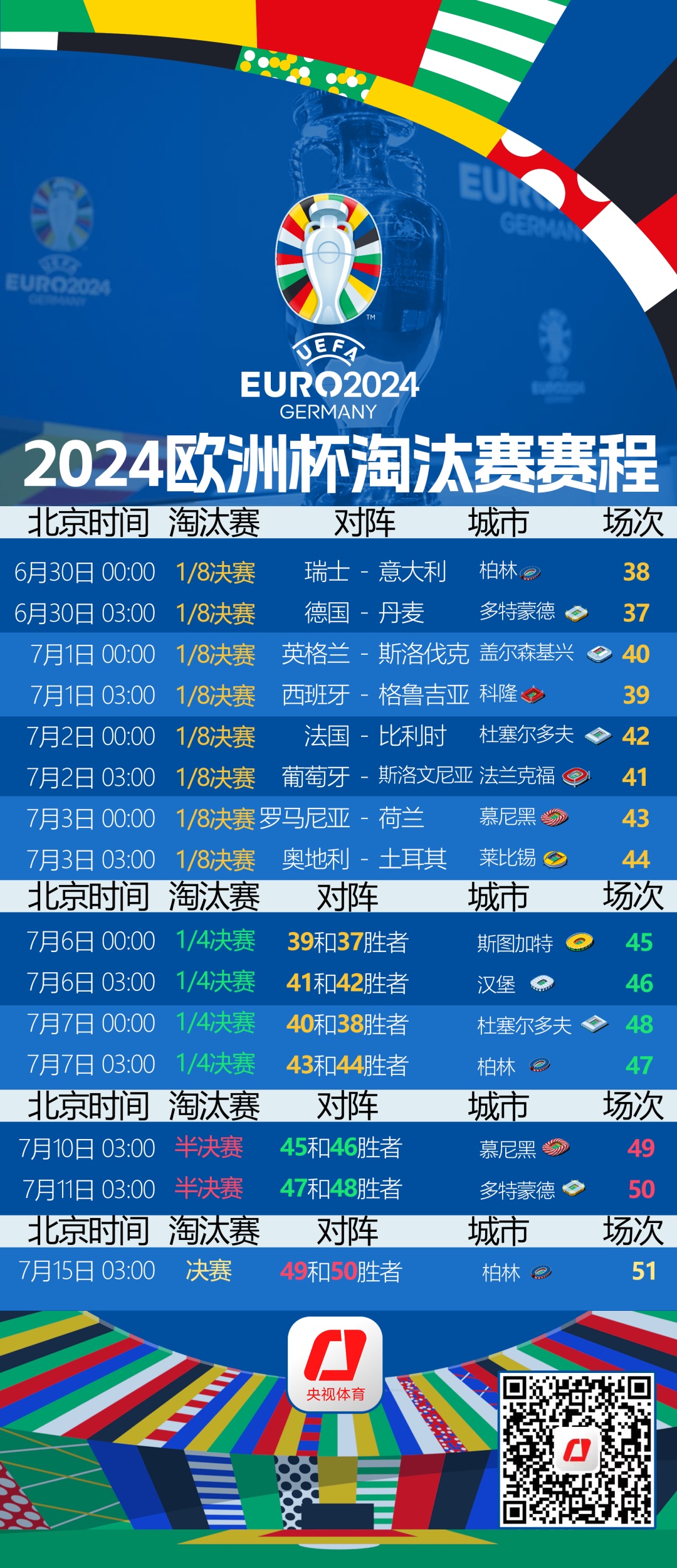 澳门新风尚,探索2019年最新的官方开奖直播体验