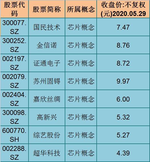 新澳门官方内部一码的级别与解读