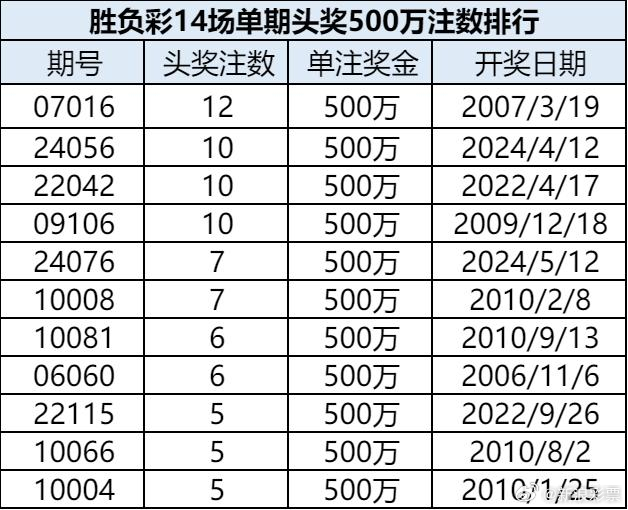 澳门彩今日开奖结果查询，揭秘幸运号码的奥秘