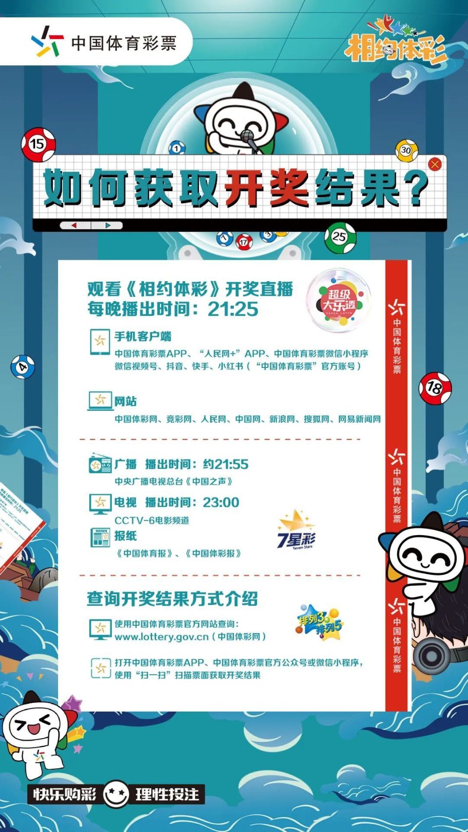 澳门彩开奖直播，今日回顾与未来展望