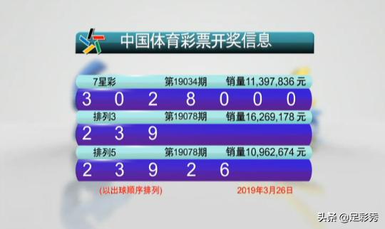 澳门彩今日开奖直播,揭秘最新消息与中奖金额