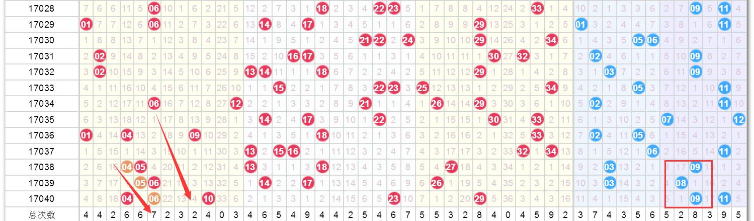 澳门彩今日开奖揭秘，最新消息与查询指南