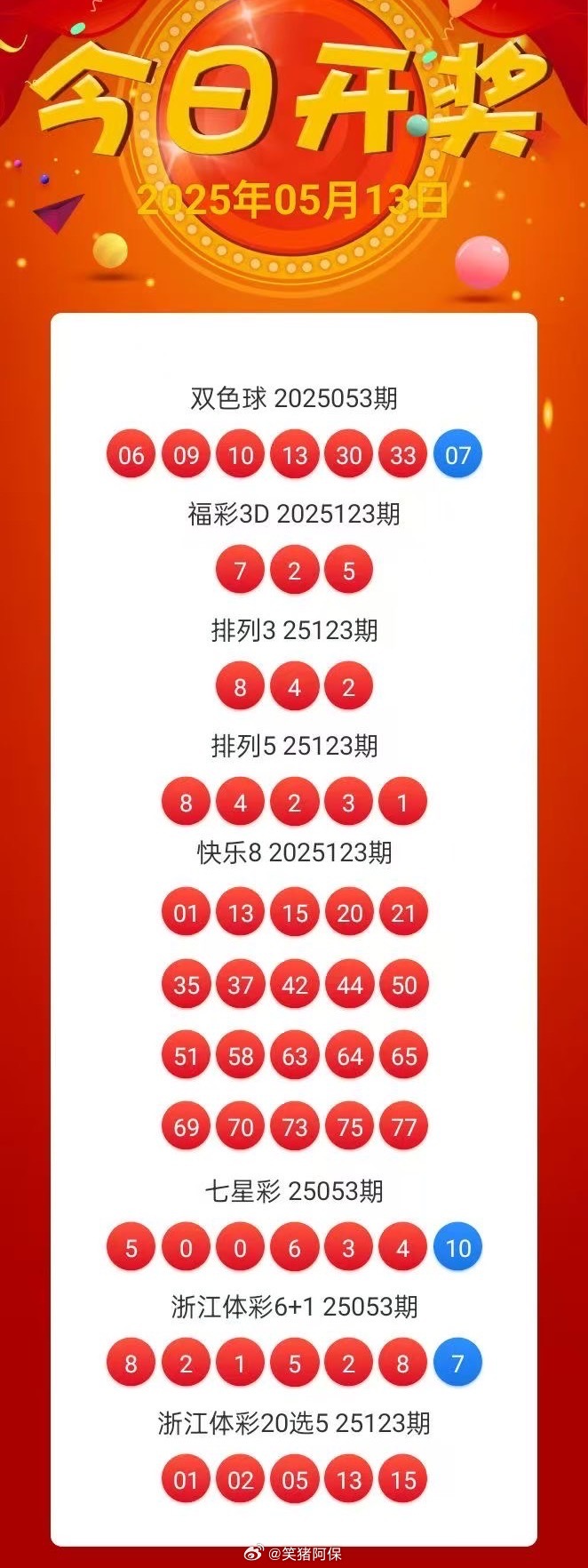 澳门彩今日开奖结果查询，揭秘新一期的幸运数字