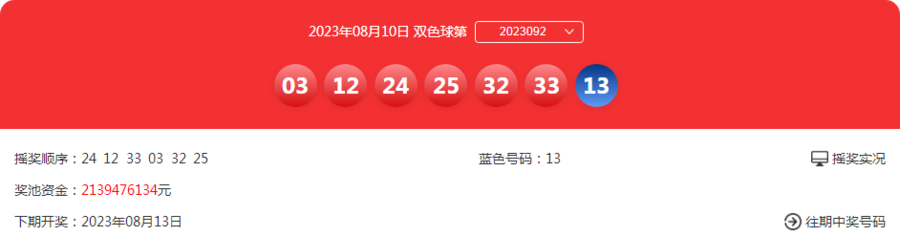 澳门彩今日开奖揭秘，新澳門彩票開獎結果及查詢攻略