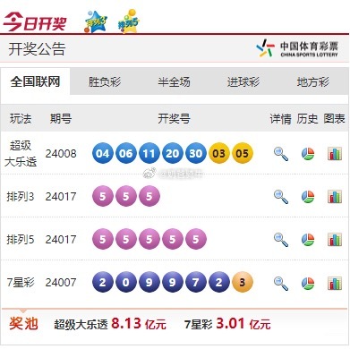 今日新澳门彩开奖结果汇总，揭秘幸运数字，洞悉中獎奥秘