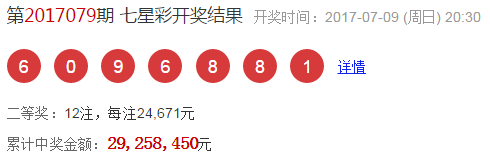 澳门彩今日开奖揭秘，新澳门彩票结果查询与汇总分析