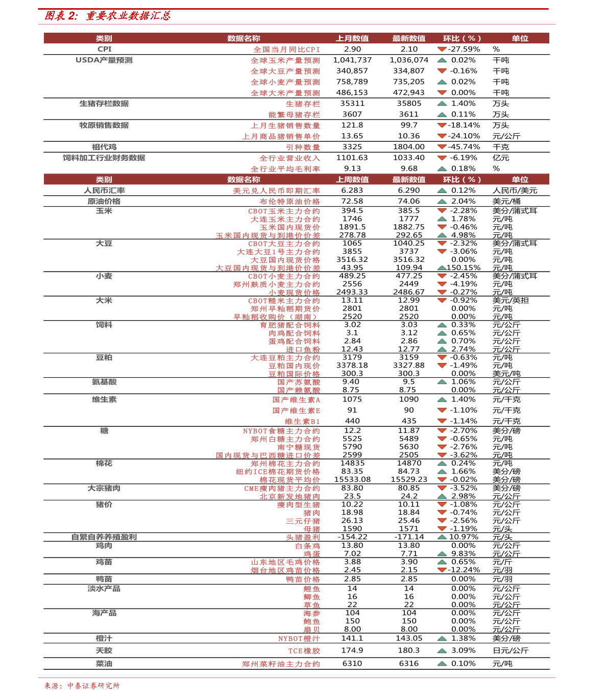 澳门彩今日开奖揭秘，新一期号码直播与最新预测分析