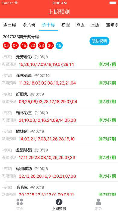 今日新澳门彩开奖结果全解析，最新查询汇总与趋势洞察