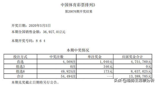 澳门彩历史开奖结果查询与360期最新预测深度解析