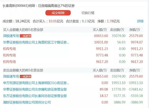 澳门彩历史开奖结果查询，最新汇总图解与深度分析