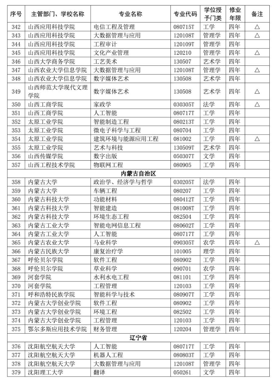 澳门彩历史开奖结果查询，最近十期汇总表最新分析