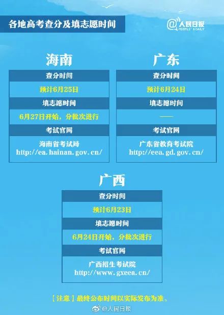 澳门彩历史开奖结果查询表，最新消息及时间汇总