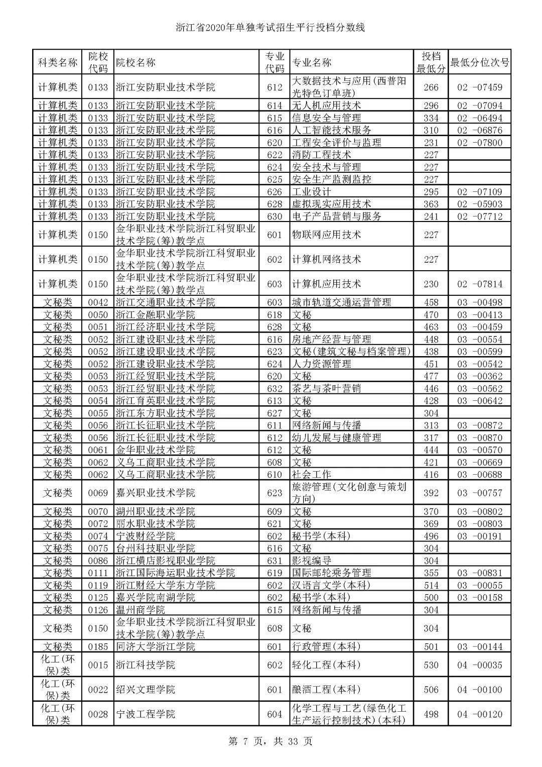 澳门彩历史开奖结果查询，今日汇总表最新解读