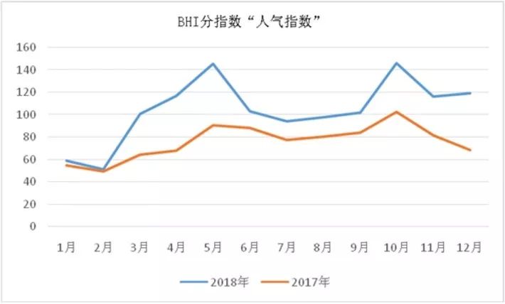 專屬惡魔