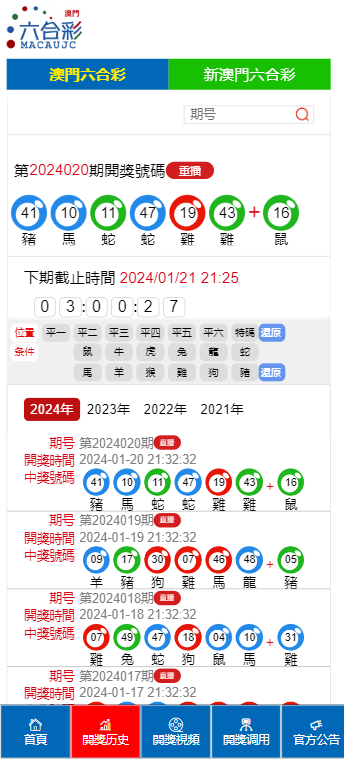 澳门彩历史开奖结果走势图表查询，最新汇总与分析