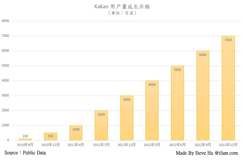 澳门彩历史开奖结果走势图表,深度解析与最新汇总