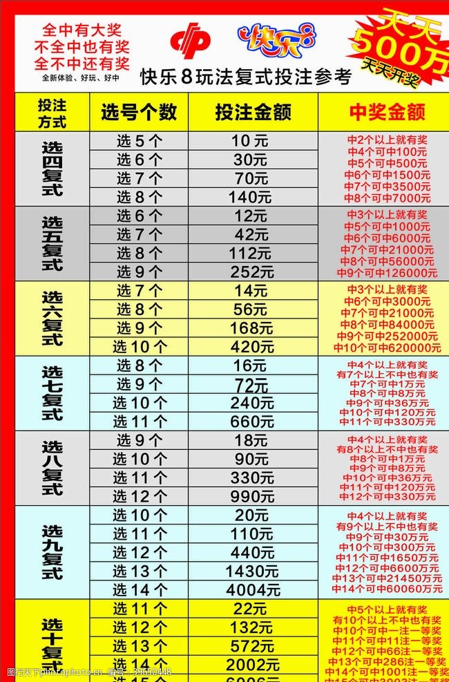 澳门彩历史开奖结果走势图表，生肖与香港最新汇总的深度解析