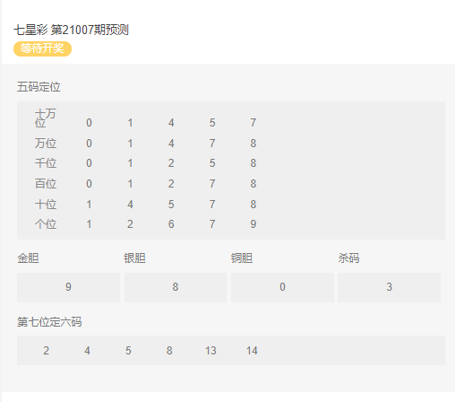 澳门彩历史开奖结果走势图与香港预测，揭秘背后的数据逻辑