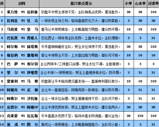 澳门彩49，新开奖记录与五行预测的奥秘