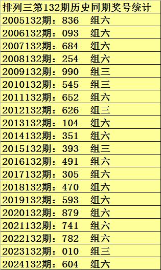 澳门彩49选5新奥一预测汇总，揭秘最新开奖记录与未来趋势
