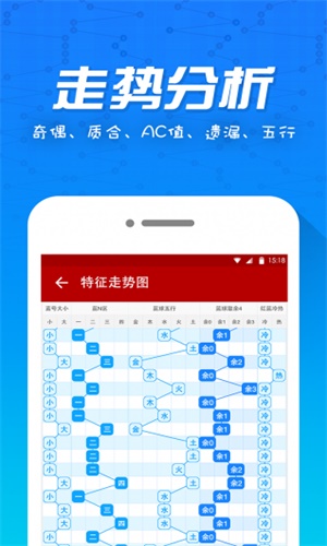 澳门彩新趋势，解析最新开奖走势图与官方预测