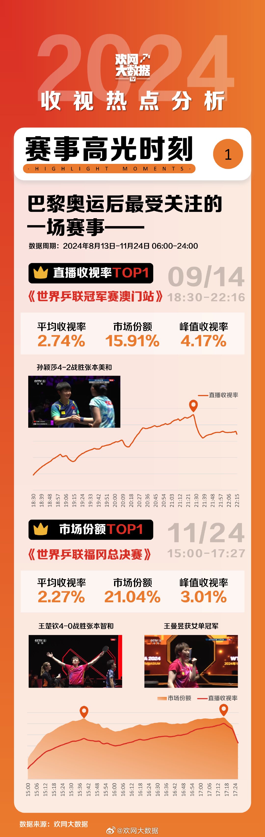 澳门彩开奖结果10月9日汇总图，历史记录与数据分析