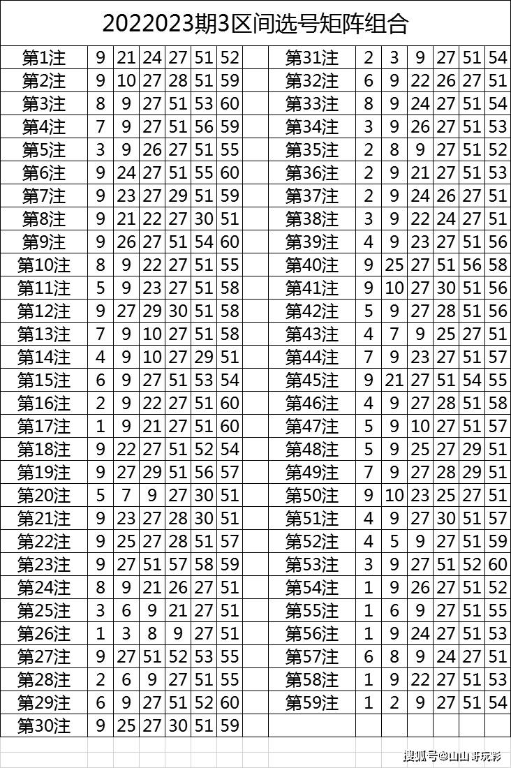 新澳门彩出号综合走势分析—24码中奖概率与奖金揭秘
