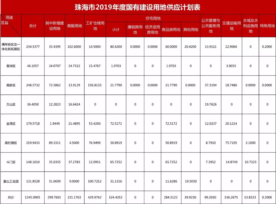 澳门彩出号综合走势近50期开奖预测汇总表，深度解析与未来趋势