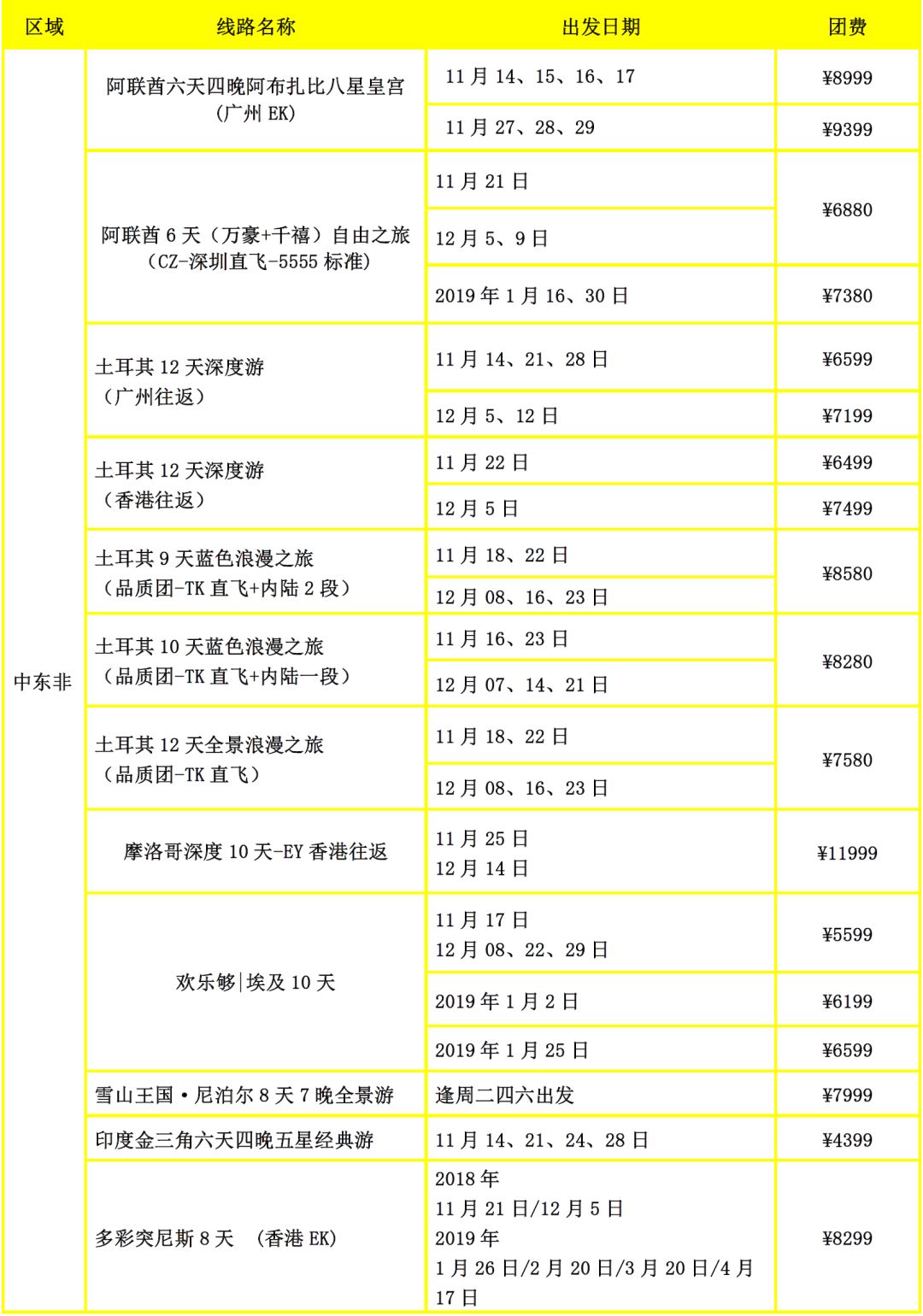 澳门彩历史开奖记录，全面解析与最新版汇总