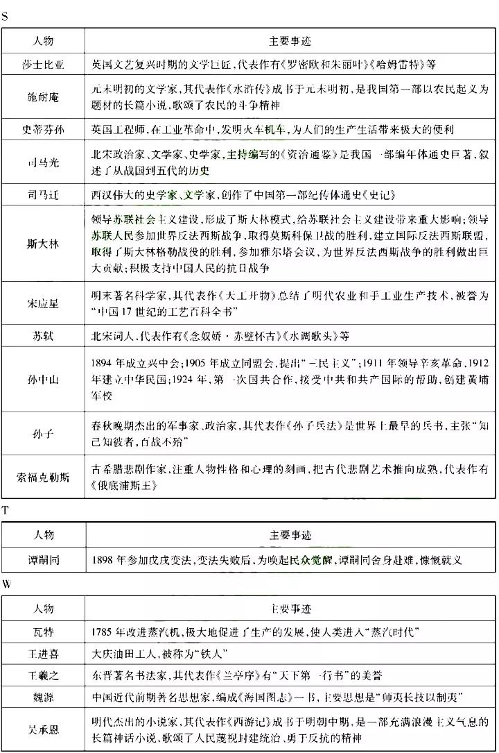 澳门彩历史开奖记录大全，2730期至关键一期的深度解析与回顾