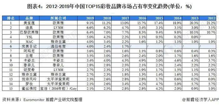 澳门彩历史开奖记录大全，第273期至最新汇总的深度解析