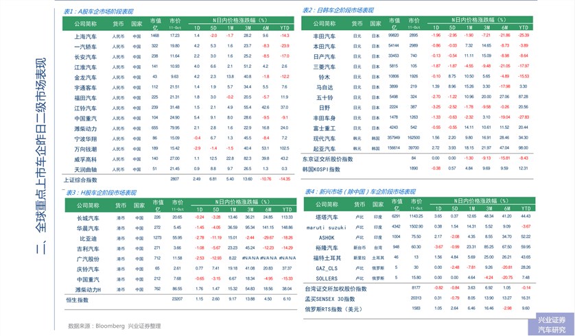 澳门彩历史开奖记录，全图解密与最新价格表概览