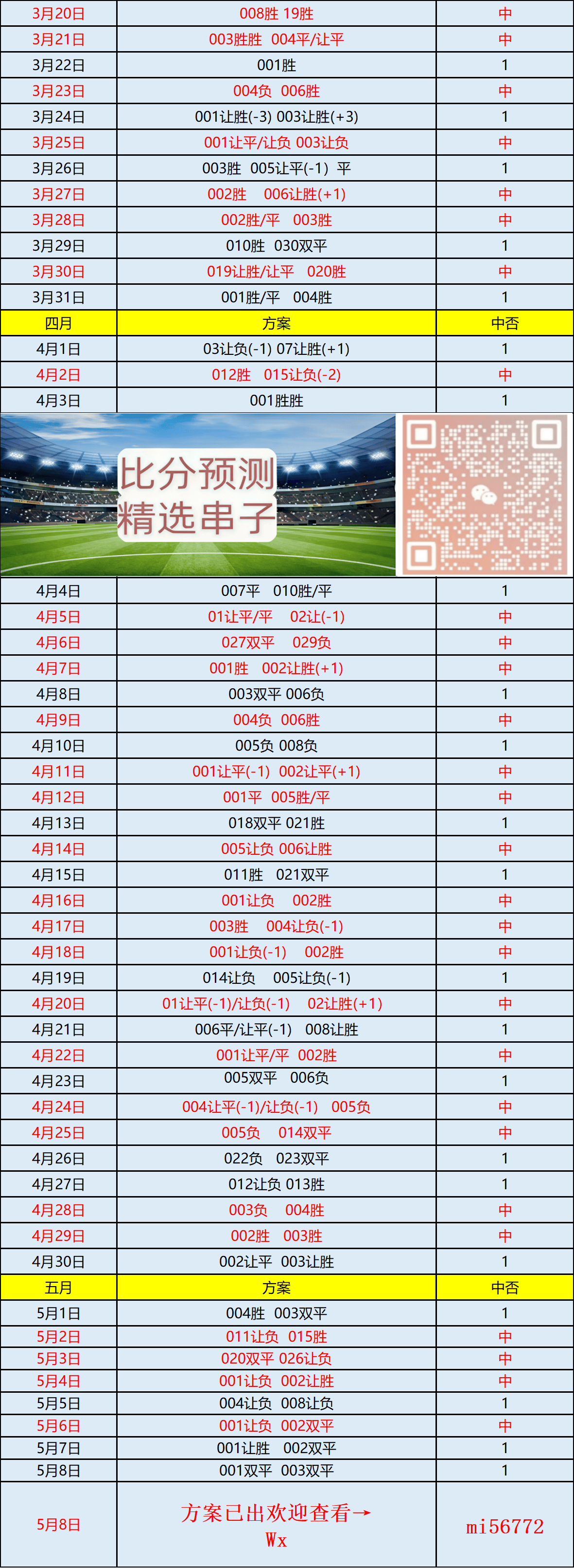 新澳门彩历史开奖记录大全，2018年最新回顾与解析（截至至第365期）