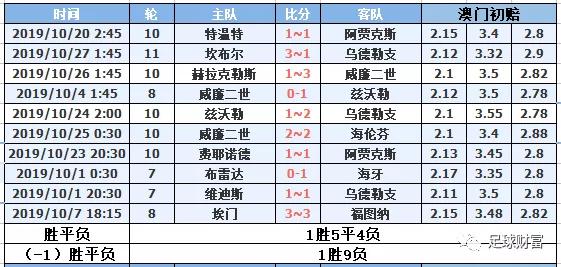 澳门彩历史开奖记录2018年全览，十一月汇总图解